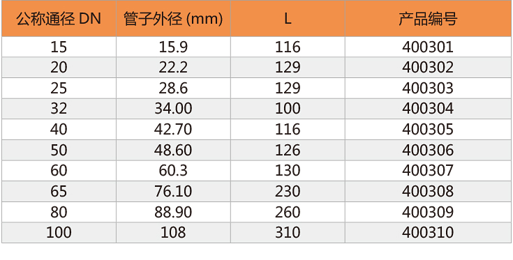 可調(diào)對接-2.jpg